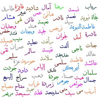 طاقة الأسماء: تعرف الى شخصيتك من خلال اسمك 